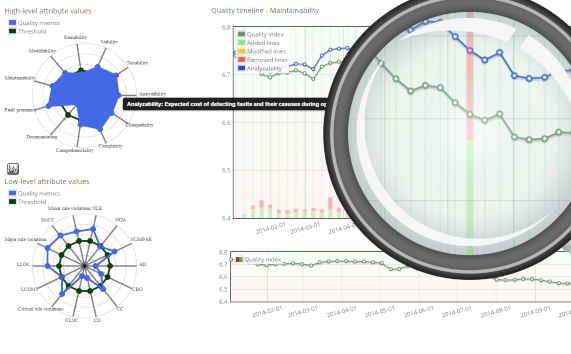 Dashboard picture